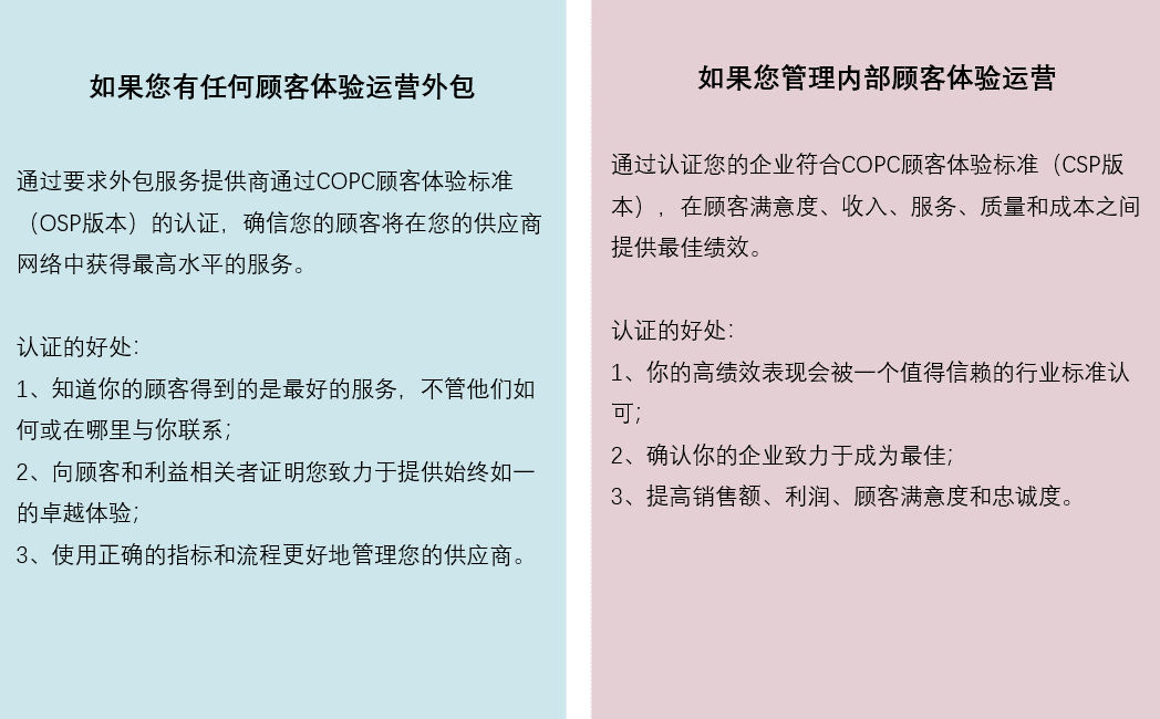 COPC认证服务2-2.png