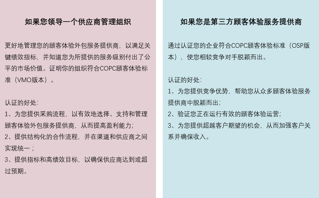 COPC认证服务3-3.png