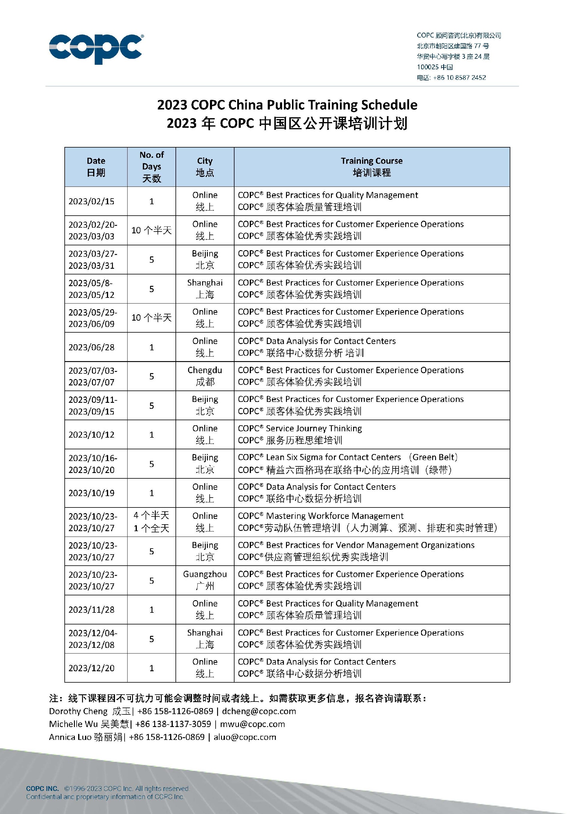 2023年COPC中国区公开课培训计划_090623.jpg